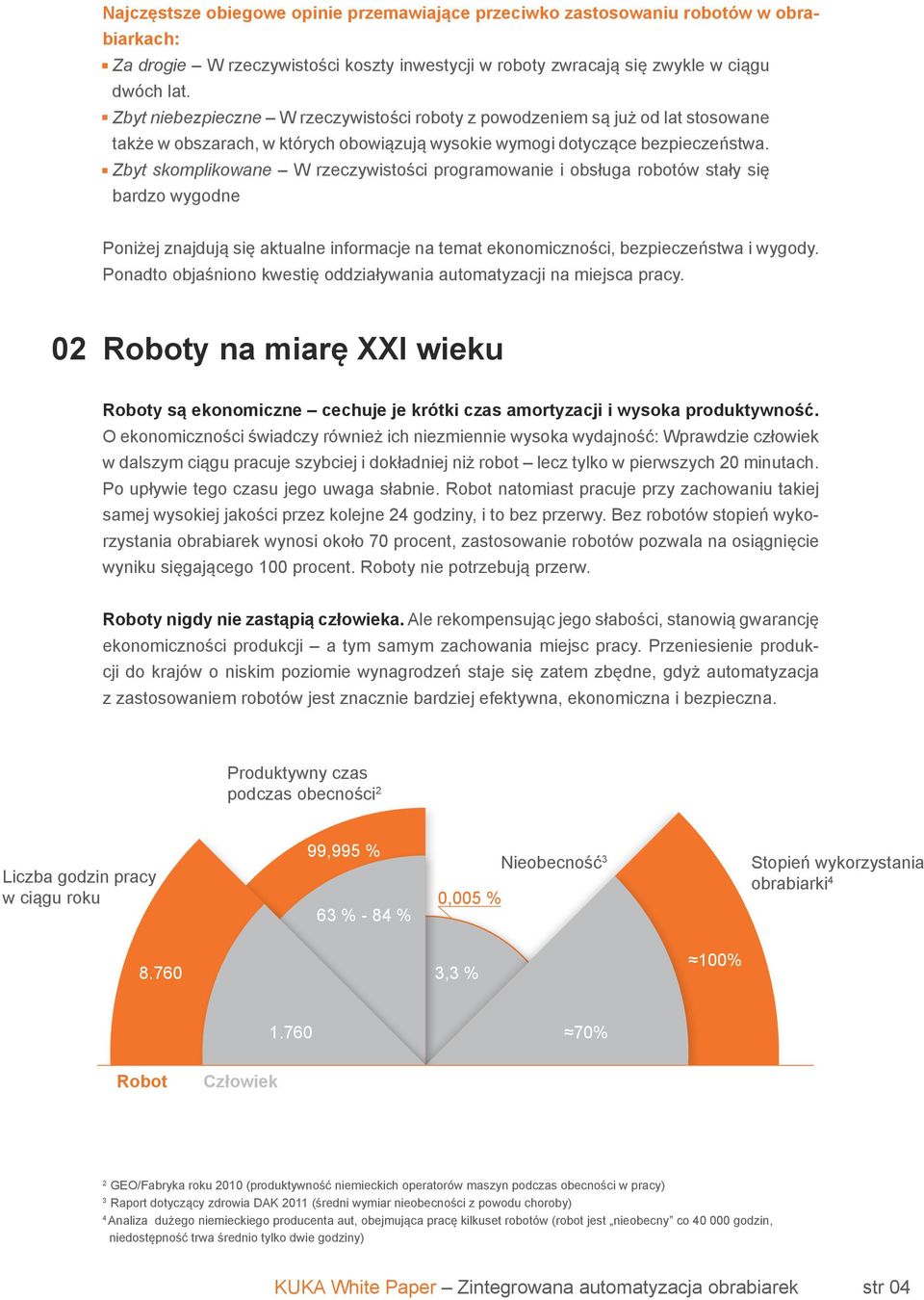 Zbyt skomplikowane W rzeczywistości programowanie i obsługa robotów stały się bardzo wygodne Poniżej znajdują się aktualne informacje na temat ekonomiczności, bezpieczeństwa i wygody.