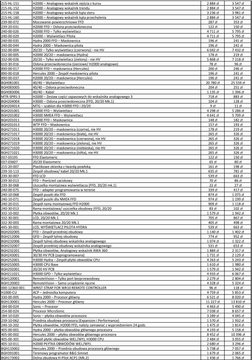 H2000 FFD Tylko wyświetlacz 4 711 zł 5 795 zł 240-00-029 H2000 Wyświetlacz Pilota 4 711 zł 5 795 zł 240-00-035 Hydra 2000 FFD Maskownica 196 zł 241 zł 240-00-044 Hydra 2000 Maskownica pilota 196 zł