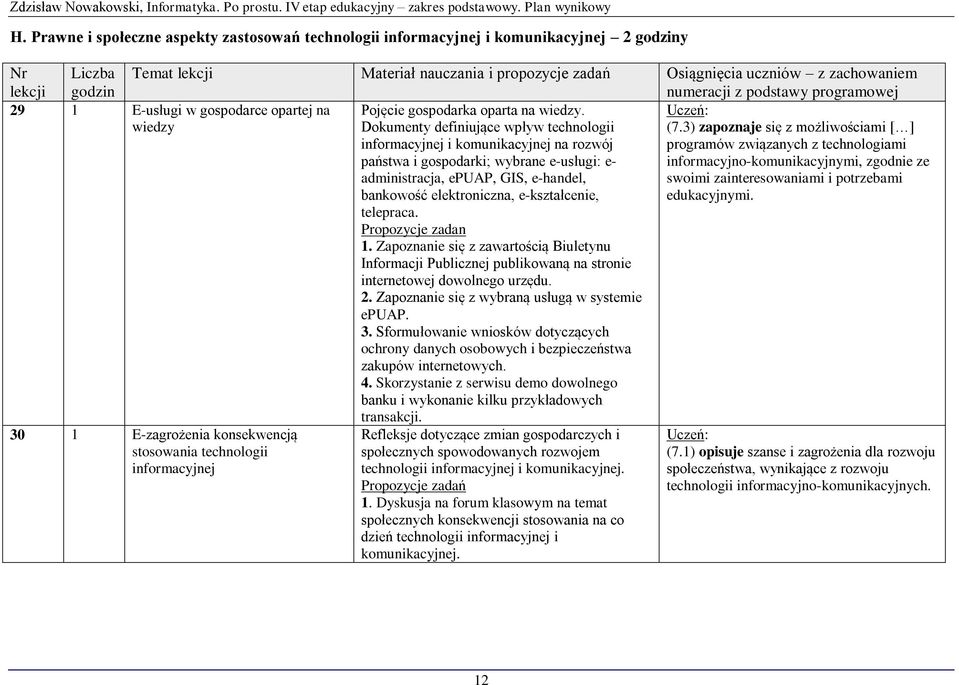 Dokumenty definiujące wpływ technologii informacyjnej i komunikacyjnej na rozwój państwa i gospodarki; wybrane e-usługi: e- administracja, epuap, GIS, e-handel, bankowość elektroniczna,