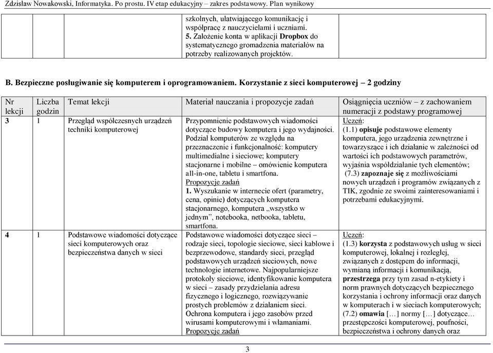 Korzystanie z sieci komputerowej 2 y Temat Materiał nauczania i propozycje zadań Osiągnięcia uczniów z zachowaniem 3 1 Przegląd współczesnych urządzeń techniki komputerowej Przypomnienie podstawowych