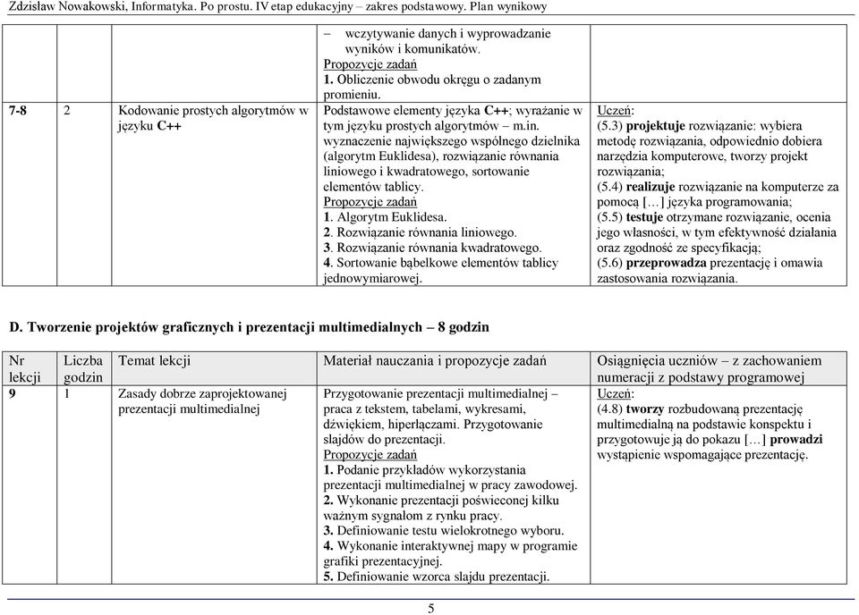 wyznaczenie największego wspólnego dzielnika (algorytm Euklidesa), rozwiązanie równania liniowego i kwadratowego, sortowanie elementów tablicy. 1. Algorytm Euklidesa. 2.