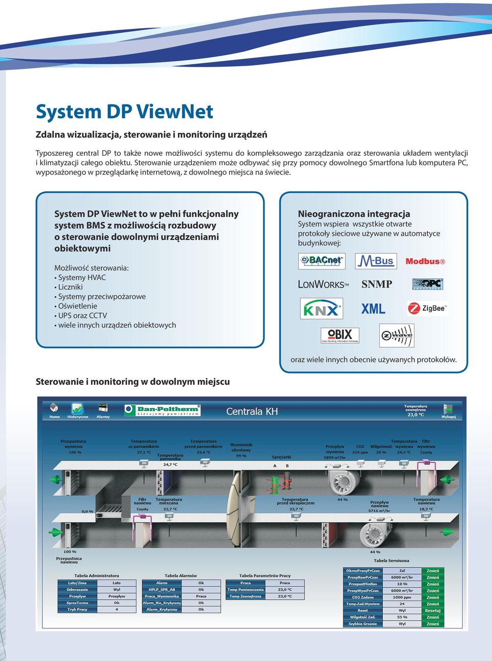 System DP ViewNet to w pełni funkcjonalny system BMS z możliwością rozbudowy o sterowanie dowolnymi urządzeniami obiektowymi Nieograniczona integracja System wspiera wszystkie otwarte protokoły