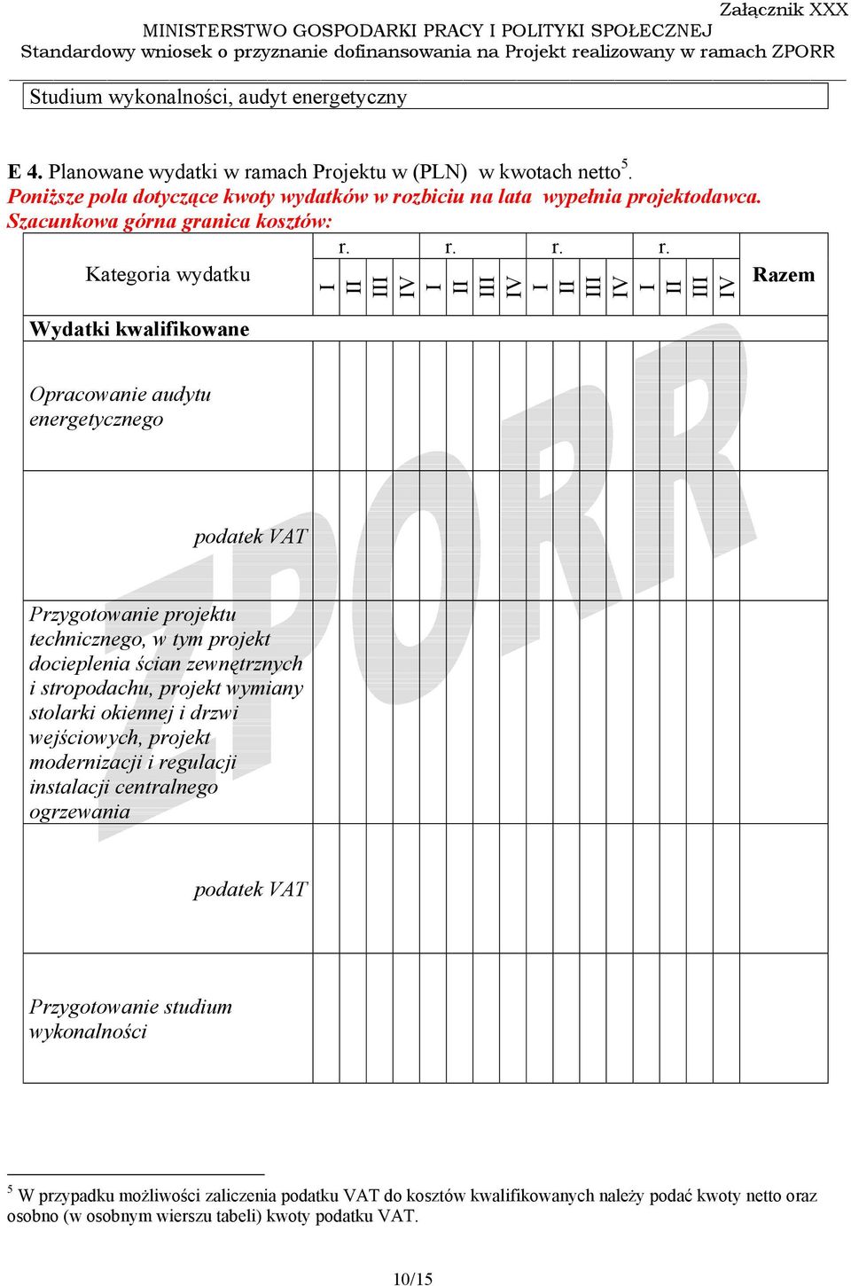 r. r. r. Kategoria wydatku Wydatki kwalifikowane I II III IV I II III IV I II III IV I II III IV Razem Opracowanie audytu energetycznego podatek VAT Przygotowanie projektu technicznego, w tym projekt