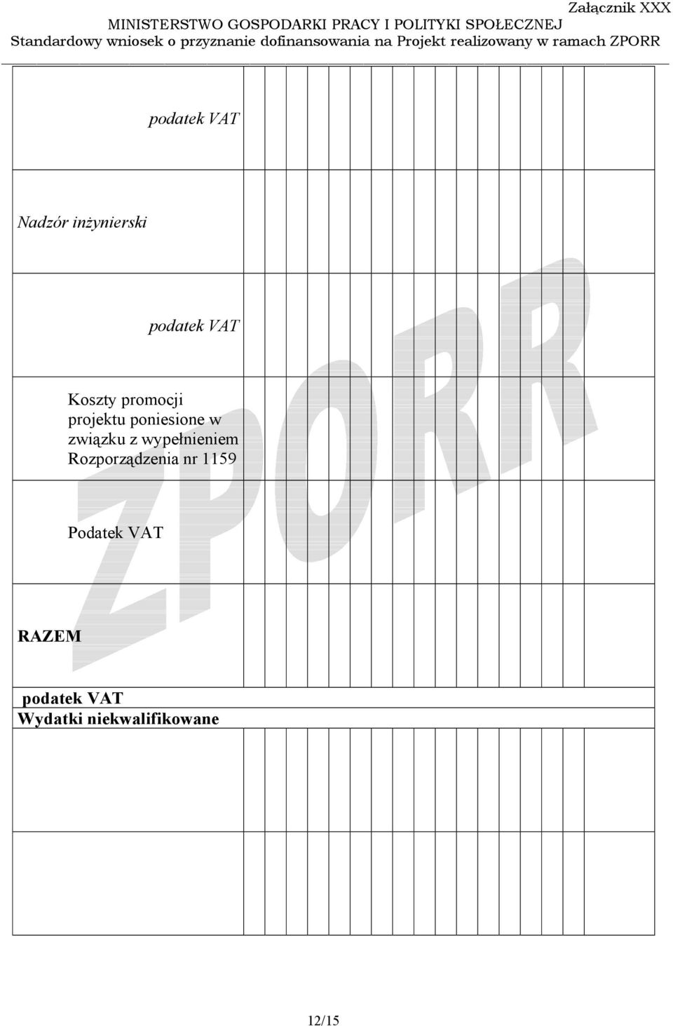 z wypełnieniem Rozporządzenia nr 1159 Podatek