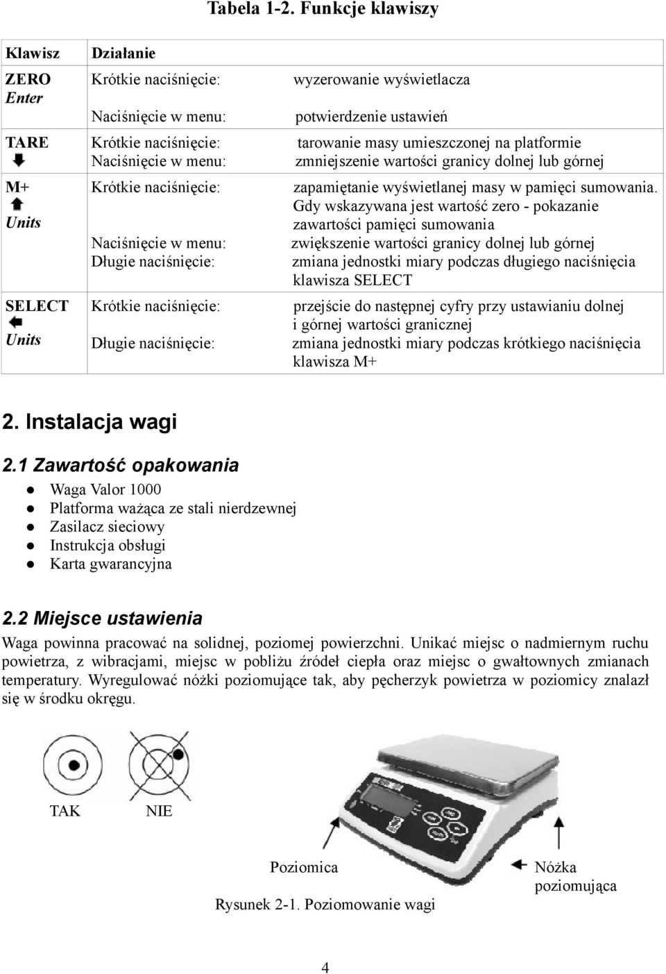 górnej M+ Units SELECT Units Krótkie naciśnięcie: Naciśnięcie w menu: Długie naciśnięcie: Krótkie naciśnięcie: Długie naciśnięcie: zapamiętanie wyświetlanej masy w pamięci sumowania.