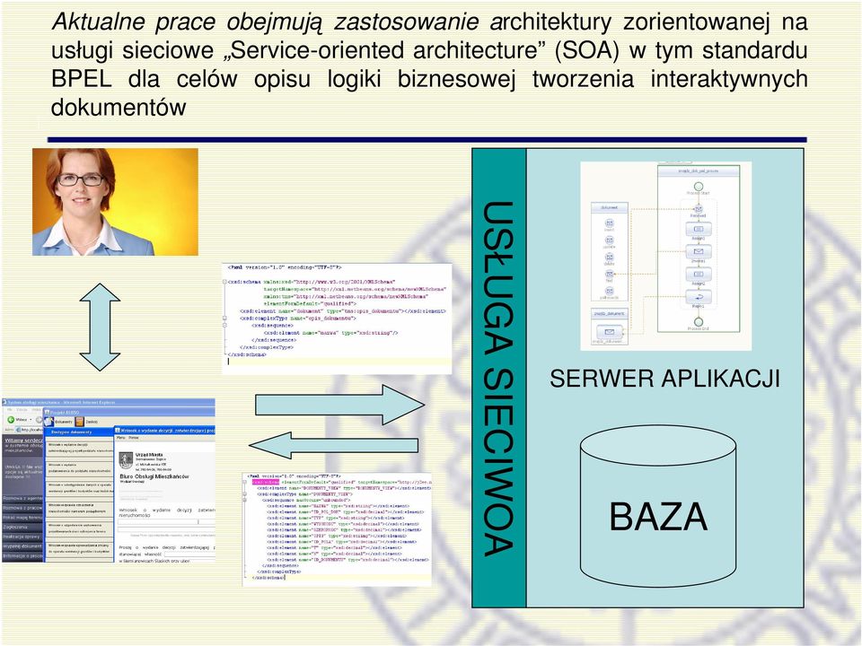 architecture (SOA) w tym standardu BPEL dla celów opisu