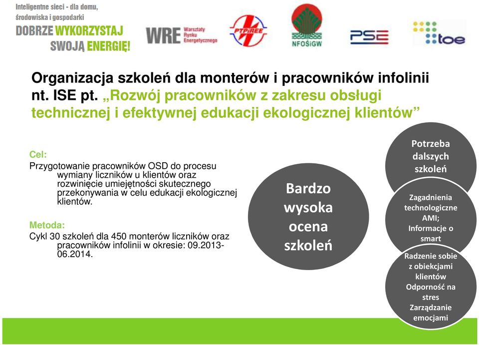 liczników u klientów oraz rozwinięcie umiejętności skutecznego przekonywania w celu edukacji ekologicznej klientów.