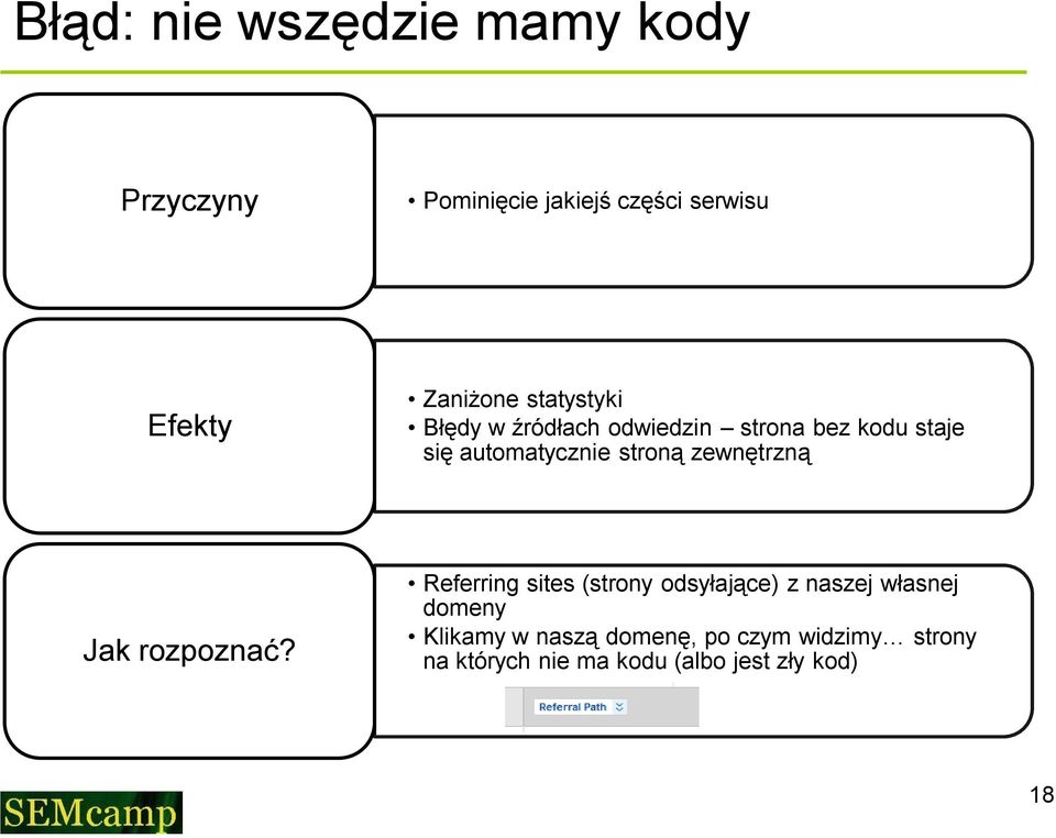 stroną zewnętrzną Jak rozpoznać?