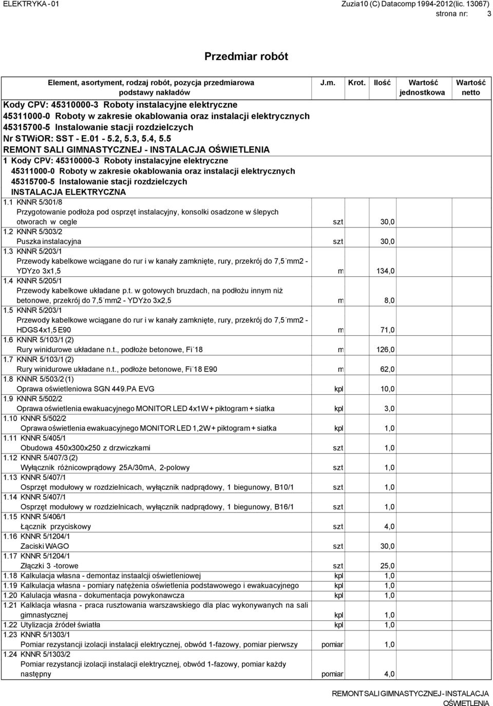 1 KNNR 5/301/8 Przygotowanie podłoża pod osprzęt instalacyjny, konsolki osadzone w ślepych otworach w cegle szt 30,0 1.2 KNNR 5/303/2 Puszka instalacyjna szt 30,0 1.