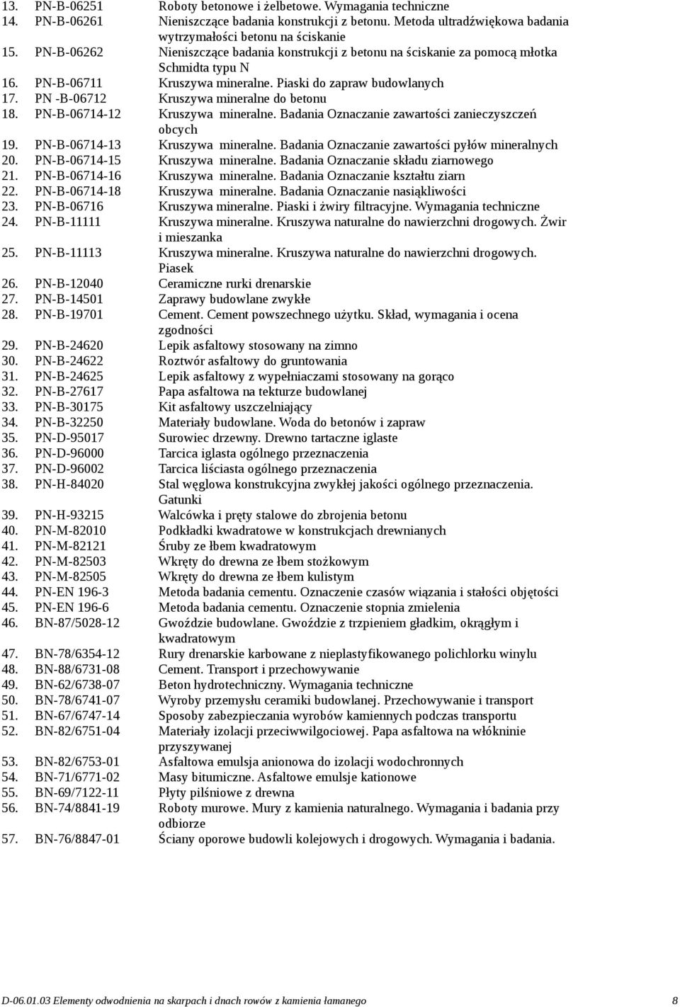 PN -B-06712 Kruszywa mineralne do betonu 18. PN-B-06714-12 Kruszywa mineralne. Badania Oznaczanie zawartości zanieczyszczeń obcych 19. PN-B-06714-13 Kruszywa mineralne.