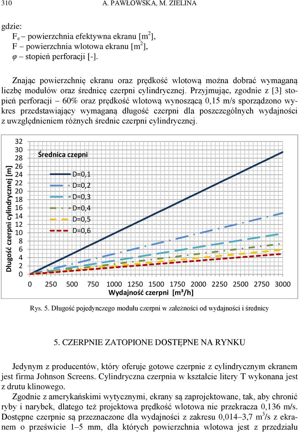 Przyjmując, zgodnie z [3] stopień perforacji 60% oraz prędkość wlotową wynoszącą 0,15 m/s sporządzono wykres przedstawiający wymaganą długość czerpni dla poszczególnych wydajności z uwzględnieniem