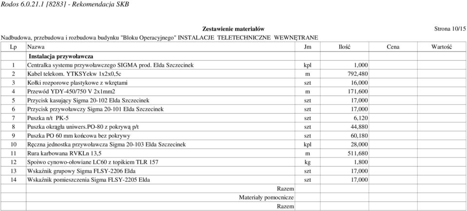 przywoławczy Sigma 20-101 Elda Szczecinek szt 17,000 7 Puszka n/t PK-5 szt 6,120 8 Puszka okrągła uniwers.