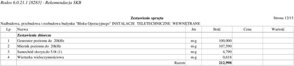 poziomu do 20kHz m-g 107,590 3 Samochód skrzyn.do 5.