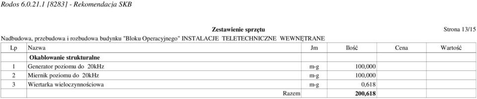 100,000 2 Miernik poziomu do 20kHz m-g 100,000