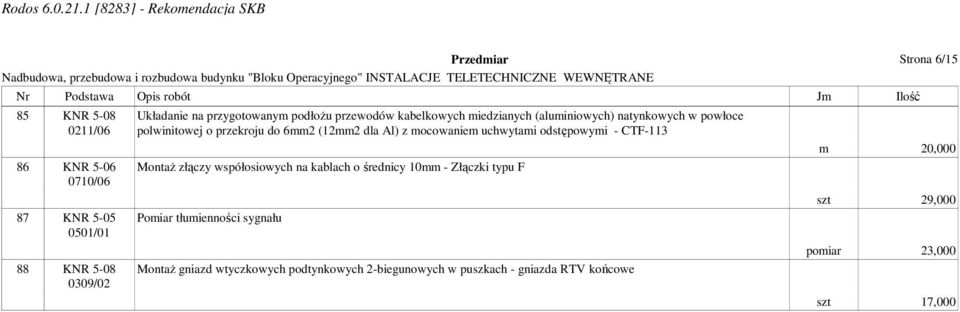 (12mm2 dla Al) z mocowaniem uchwytami odstępowymi - CTF-113 MontaŜ złączy współosiowych na kablach o średnicy 10mm - Złączki typu F Pomiar
