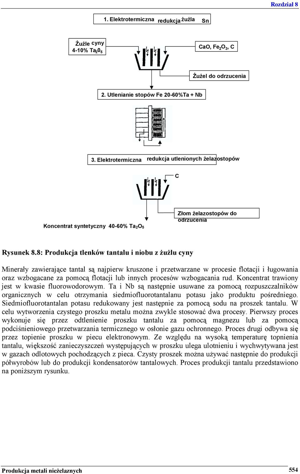 8: Produkcja tlenków tantalu i niobu z żużlu cyny Minerały zawierające tantal są najpierw kruszone i przetwarzane w procesie flotacji i ługowania oraz wzbogacane za pomocą flotacji lub innych