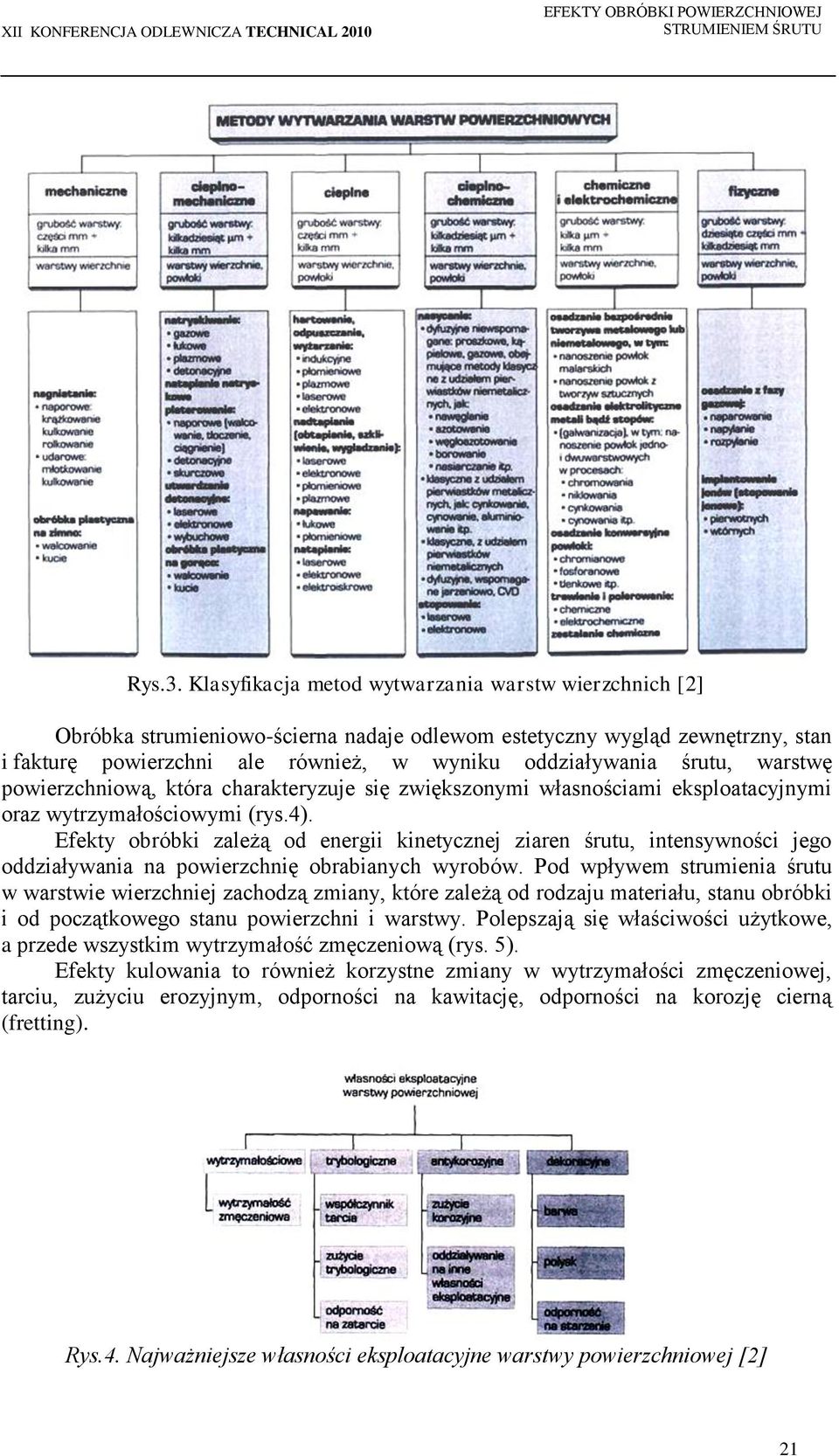 warstwę powierzchniową, która charakteryzuje się zwiększonymi własnościami eksploatacyjnymi oraz wytrzymałościowymi (rys.4).