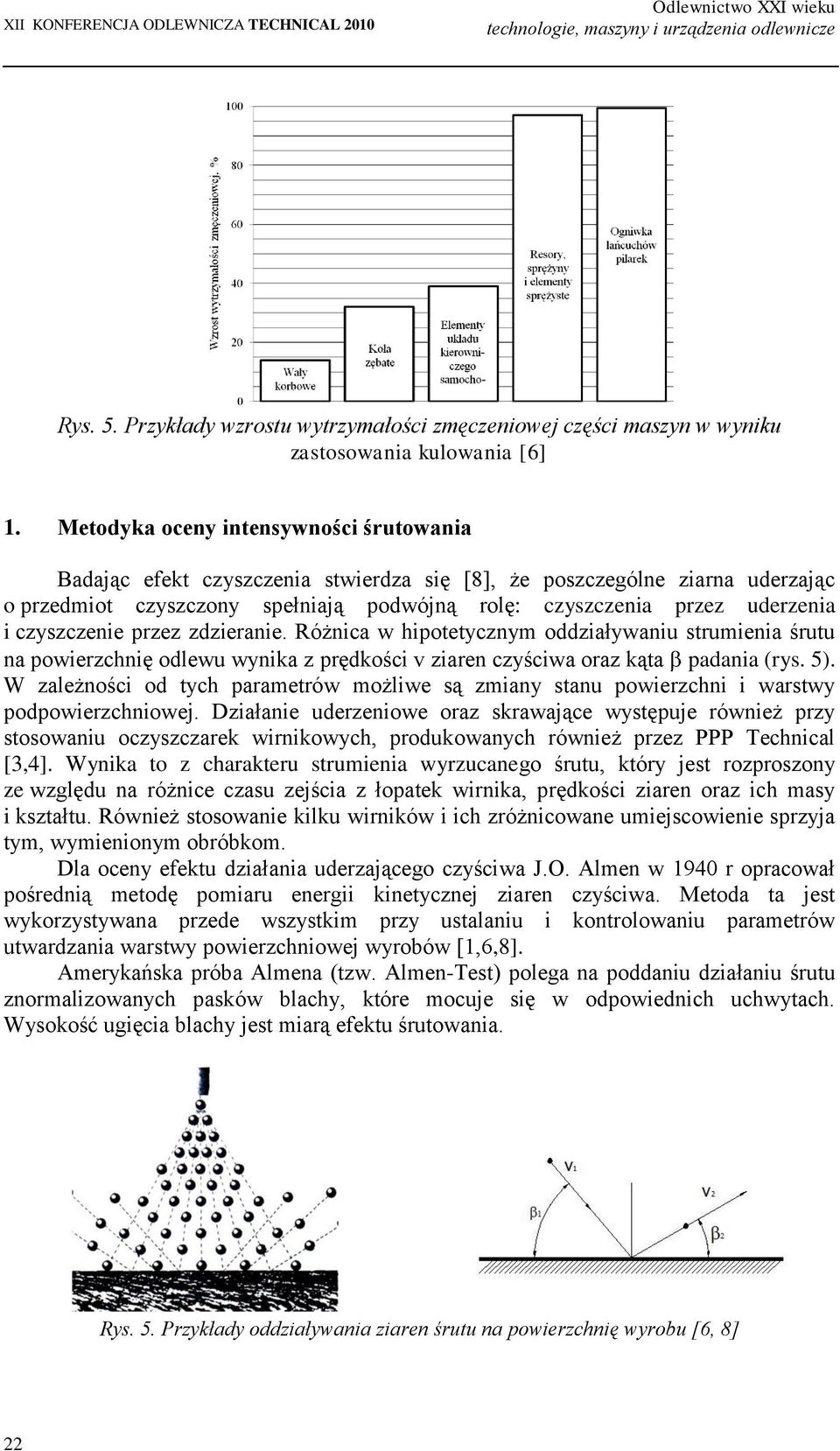 czyszczenie przez zdzieranie. Różnica w hipotetycznym oddziaływaniu strumienia śrutu na powierzchnię odlewu wynika z prędkości v ziaren czyściwa oraz kąta padania (rys. 5).