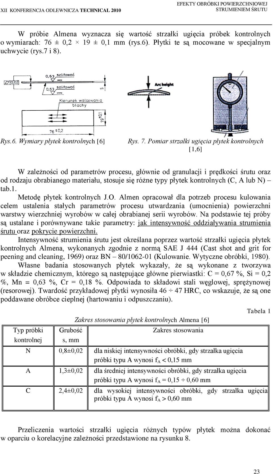 kontrolnych (C, A lub N) tab.1. Metodę płytek kontrolnych J.O.