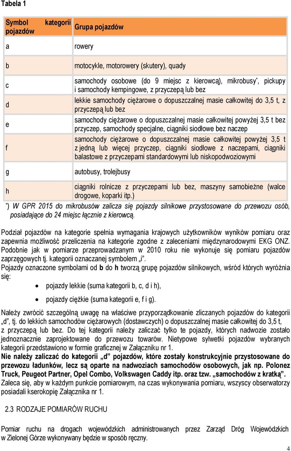 samochody specjalne, ciągniki siodłowe bez naczep samochody ciężarowe o dopuszczalnej masie całkowitej powyżej 3,5 t z jedną lub więcej przyczep, ciągniki siodłowe z naczepami, ciągniki balastowe z