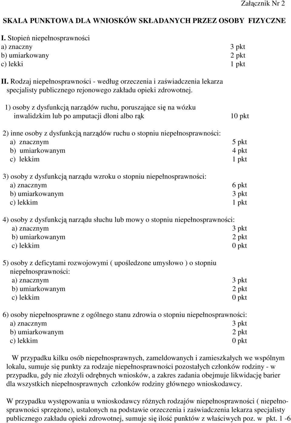 1) osoby z dysfunkcją narządów ruchu, poruszające się na wózku inwalidzkim lub po amputacji dłoni albo rąk 10 pkt 2) inne osoby z dysfunkcją narządów ruchu o stopniu niepełnosprawności: a) znacznym 5