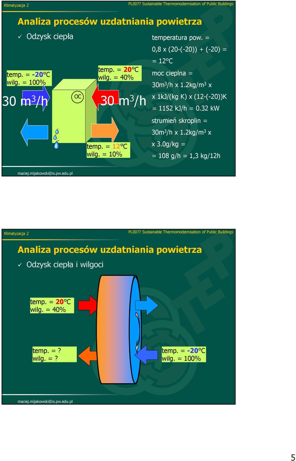 2kg/m 3 x x 1kJ/(kg K) x (12-(-20))K = 1152 kj/h = 0.32 kw strumień skroplin = 30m 3 /h x 1.2kg/m 3 x x 3.