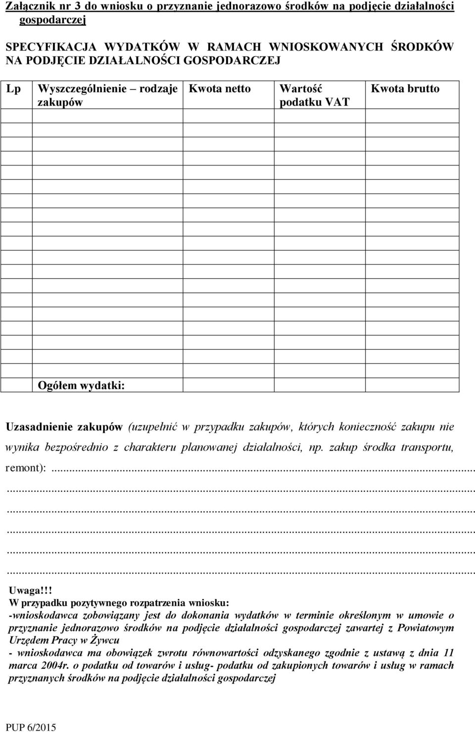 charakteru planowanej działalności, np. zakup środka transportu, remont):.................. Uwaga!
