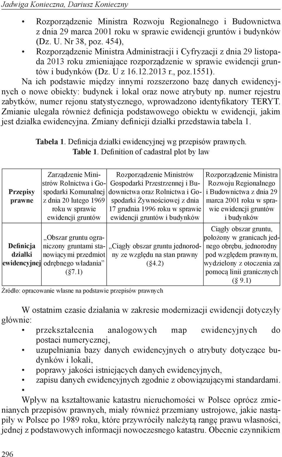 Na ich podstawie między innymi rozszerzono bazę danych ewidencyjnych o nowe obiekty: budynek i lokal oraz nowe atrybuty np.