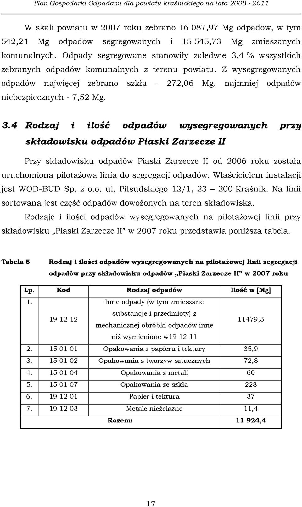 4 % wszystkich zebranych komunalnych z terenu powiatu. Z wysegregowanych najwięcej zebrano szkła - 272,06 Mg, najmniej niebezpiecznych - 7,52 Mg. 3.