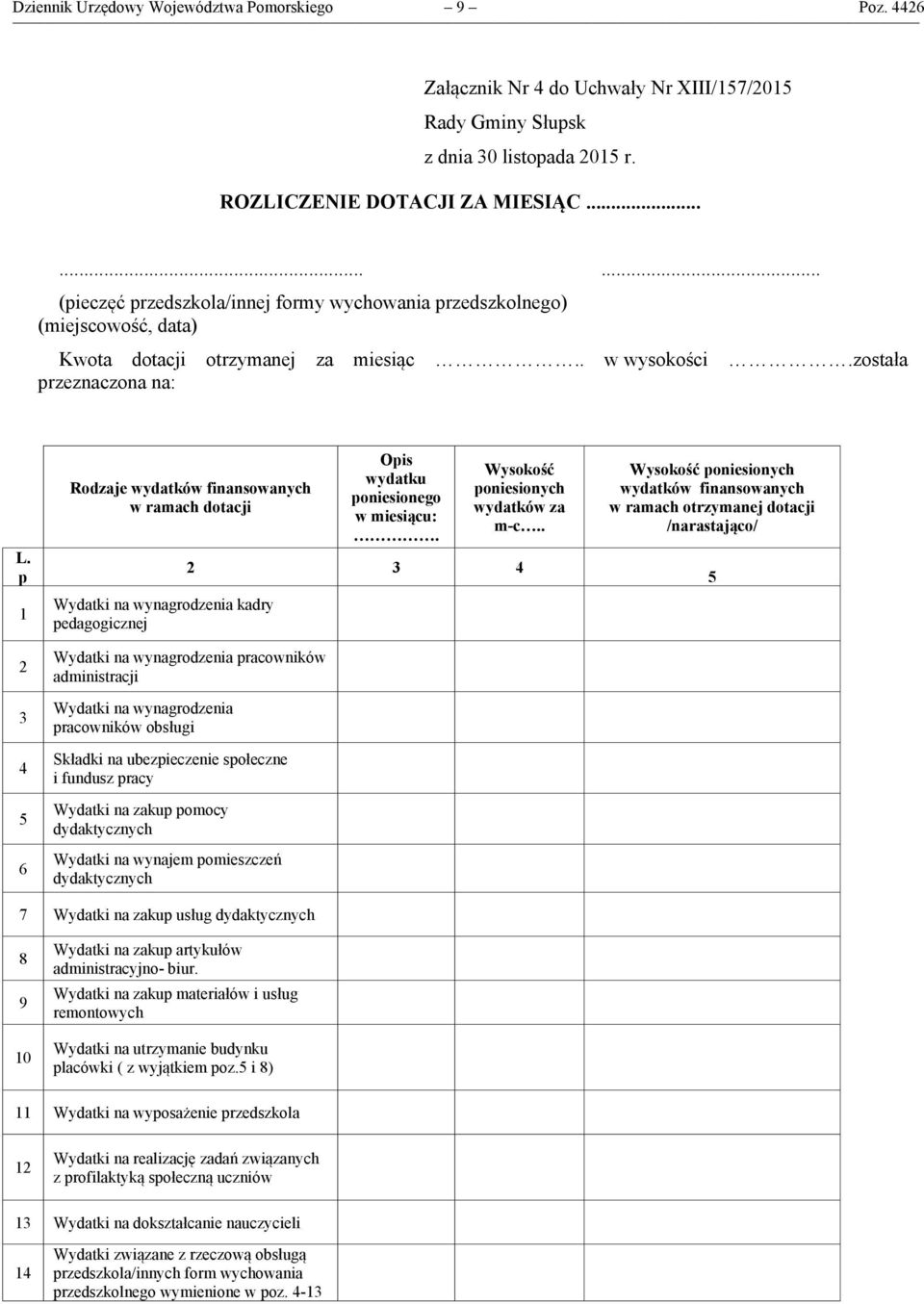 p 1 2 3 4 5 6 Rodzaje wydatków finansowanych w ramach dotacji Wydatki na wynagrodzenia kadry pedagogicznej Opis wydatku poniesionego w miesiącu:. Wysokość poniesionych wydatków za m-c.