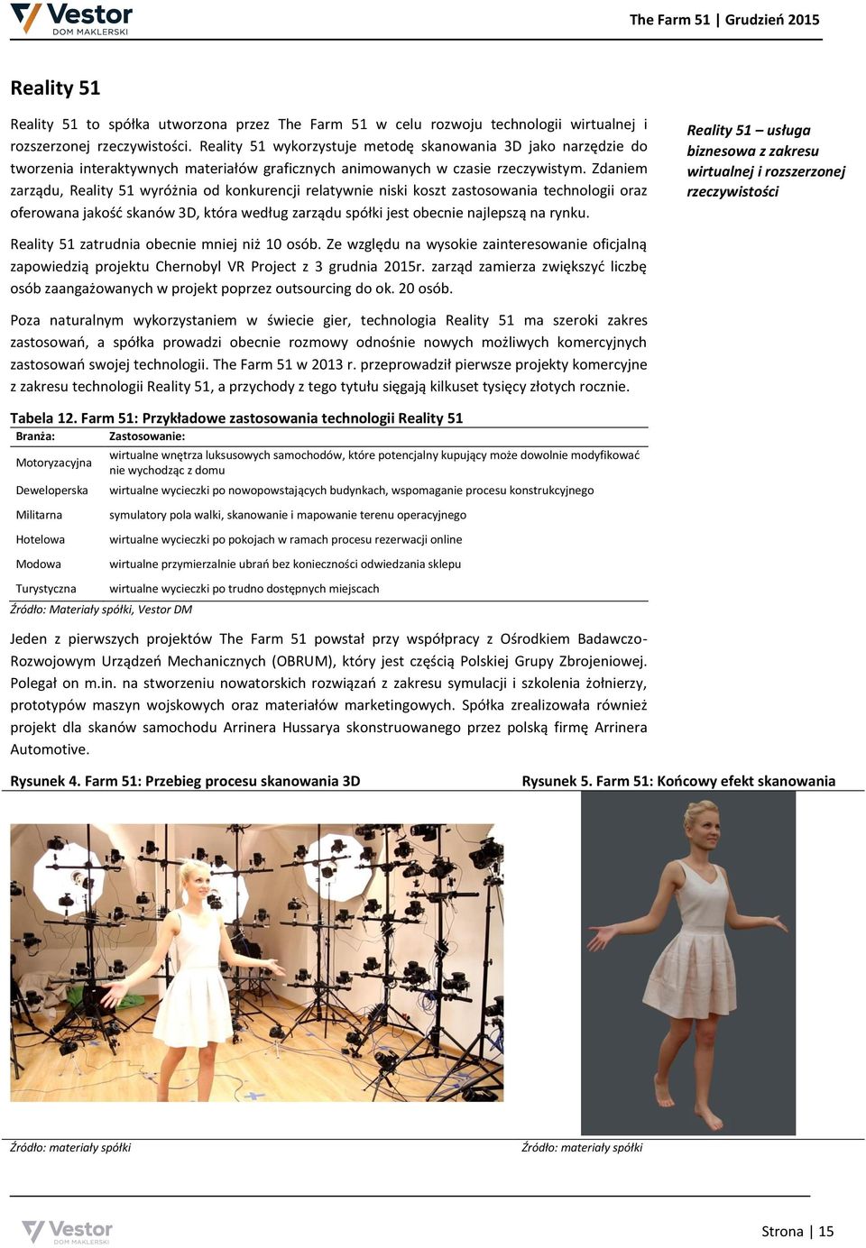 Zdaniem zarządu, Reality 51 wyróżnia od konkurencji relatywnie niski koszt zastosowania technologii oraz oferowana jakość skanów 3D, która według zarządu spółki jest obecnie najlepszą na rynku.
