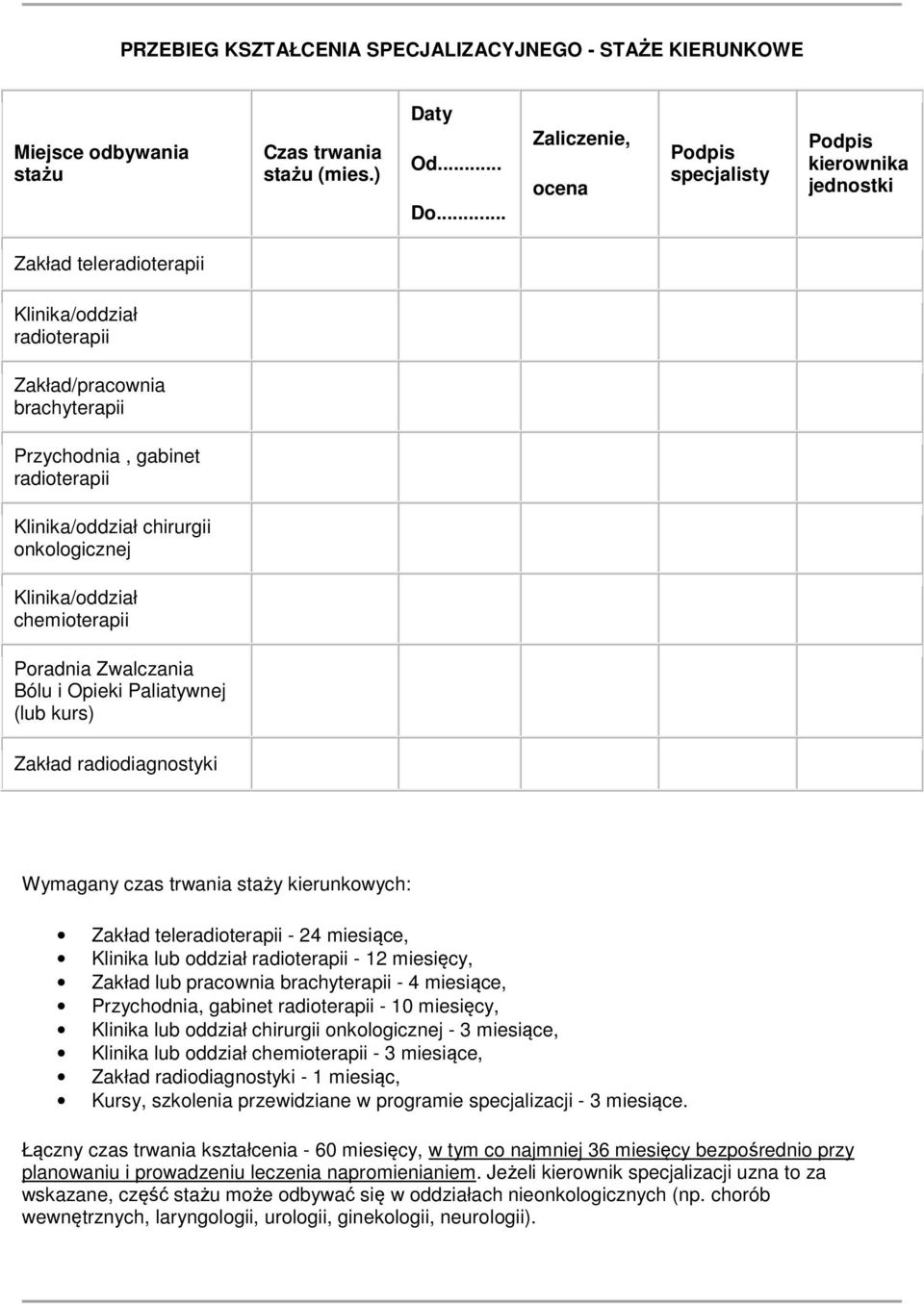 Klinika/oddział chirurgii onkologicznej Klinika/oddział chemioterapii Poradnia Zwalczania Bólu i Opieki Paliatywnej (lub kurs) Zakład radiodiagnostyki Wymagany czas trwania staży kierunkowych: Zakład