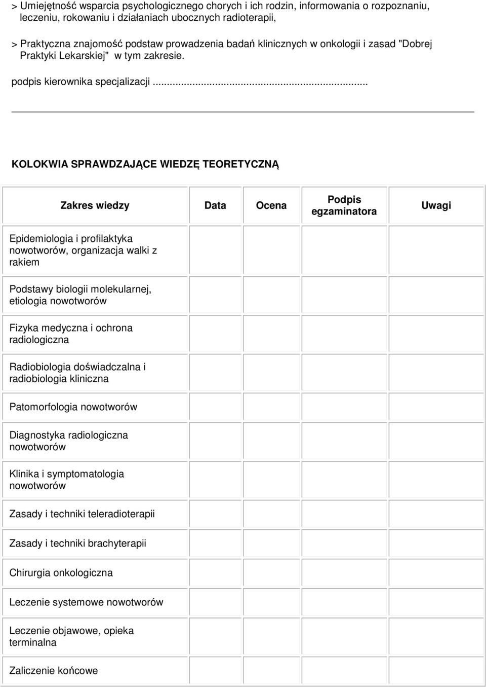 .. KOLOKWIA SPRAWDZAJĄCE WIEDZĘ TEORETYCZNĄ Zakres wiedzy Data Ocena Podpis egzaminatora Uwagi Epidemiologia i profilaktyka nowotworów, organizacja walki z rakiem Podstawy biologii molekularnej,