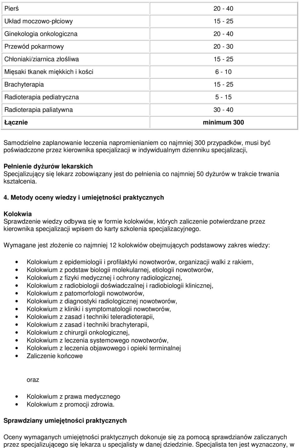w indywidualnym dzienniku specjalizacji, Pełnienie dyżurów lekarskich Specjalizujący się lekarz zobowiązany jest do pełnienia co najmniej 50 dyżurów w trakcie trwania kształcenia. 4.