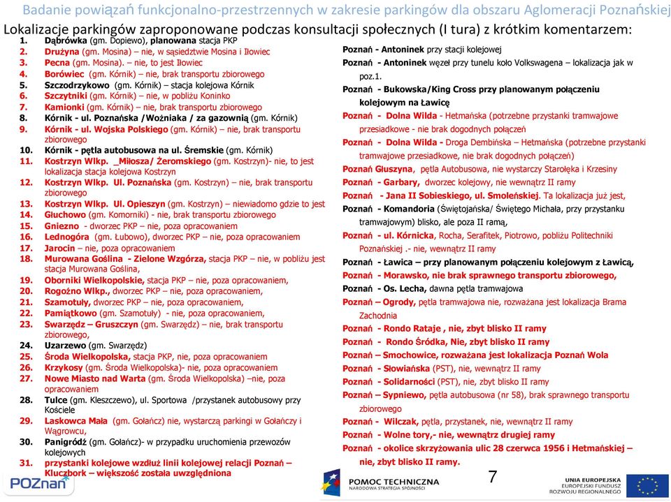 Szczytniki (gm. Kórnik) nie, w pobliżu Koninko 7. Kamionki (gm. Kórnik) nie, brak transportu zbiorowego 8. Kórnik - ul. Poznańska /Wożniaka/ za gazownią (gm. Kórnik) 9. Kórnik -ul.