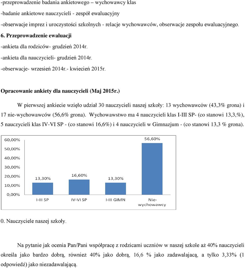 Opracowanie ankiety dla nauczycieli (Maj 2015r.) W pierwszej ankiecie wzięło udział 30 nauczycieli naszej szkoły: 13 wychowawców (43,3% grona) i 17 nie-wychowawców (56,6% grona).