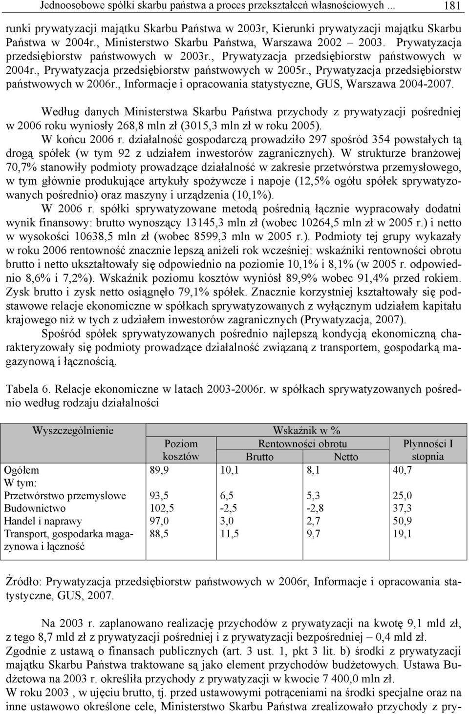 , Prywatyzacja przedsiębiorstw państwowych w 2005r., Prywatyzacja przedsiębiorstw państwowych w 2006r., Informacje i opracowania statystyczne, GUS, Warszawa 2004-2007.