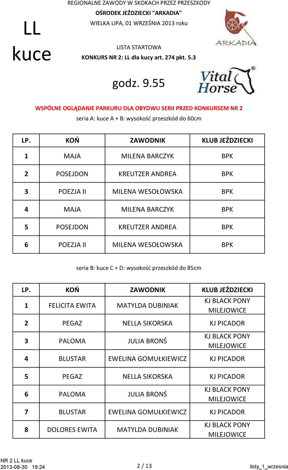 WESOŁOWSKA BPK seria B: kuce C + D: wysokość przeszkód do 85cm 1 FELICITA EWITA MATYLDA DUBINIAK KJ BLACK PONY MILEJOWICE 2 PEGAZ NELLA SIKORSKA KJ PICADOR 3 PALOMA JULIA BRONŚ KJ BLACK PONY