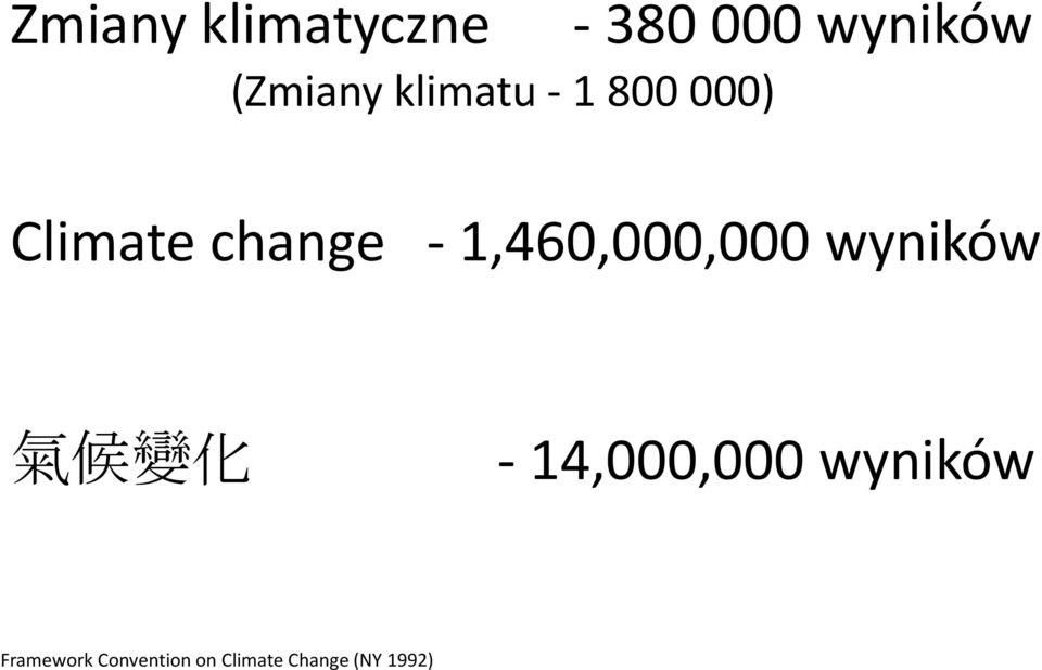1,460,000,000 wyników 氣 候 變 化 - 14,000,000