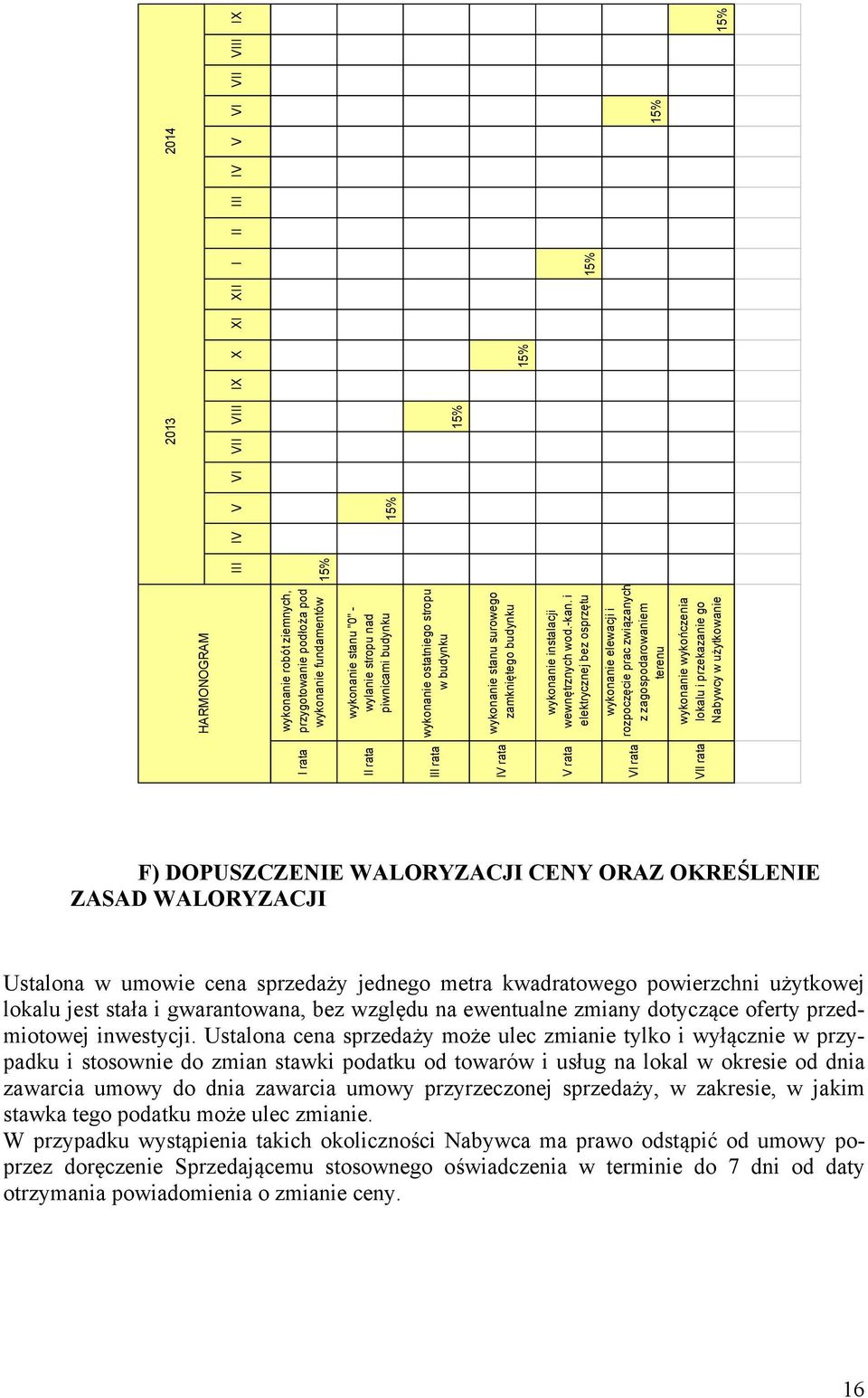 i elektrycznej bez osprzętu wykonanie elewacji i rozpoczęcie prac związanych z zagospodarowaniem terenu wykonanie wykończenia lokalu i przekazanie go Nabywcy w użytkowanie III 15% IV V 15% VI 2013