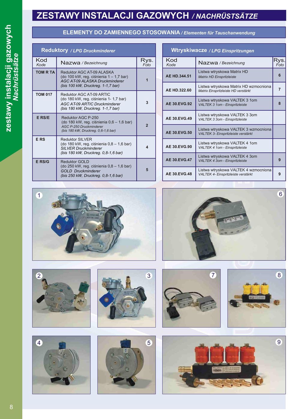 ciœnienia -, bar) AGC AT-0 ARTIC Druckminderer (bis 0 kw, Druckreg. -, bar) Reduktor AGC P-0 (do 0 kw, reg. ciœnienia 0,, bar) AGC P-0 Druckminderer (bis 0 kw, Druckreg.