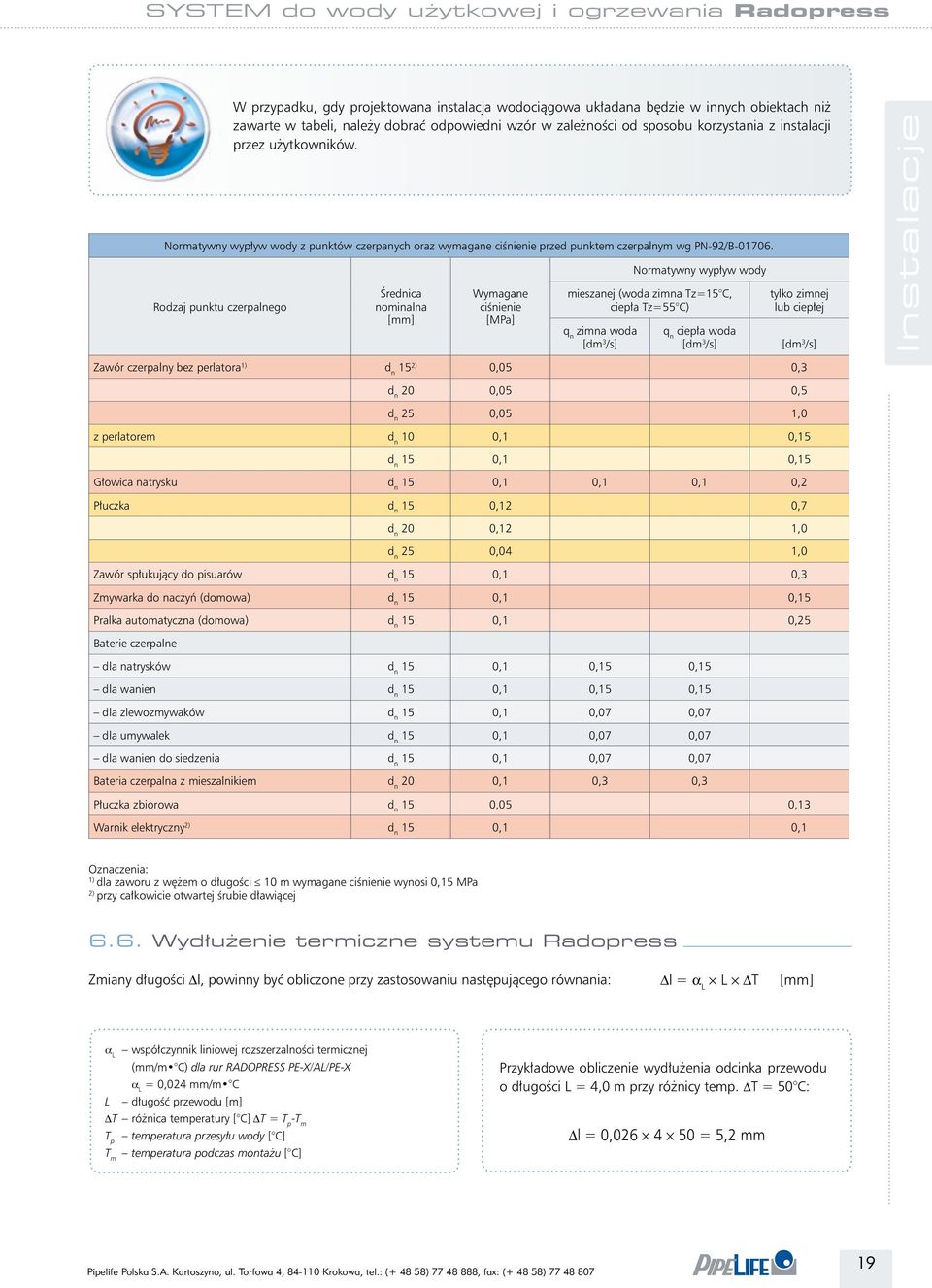 Rodzaj punktu czerpalnego Średnica nominalna Wymagane ciśnienie [MPa] Normatywny wypływ wody mieszanej (woda zimna Tz=15 C, ciepła Tz=55 C) q n zimna woda [dm 3 /s] q n ciepła woda [dm 3 /s] tylko