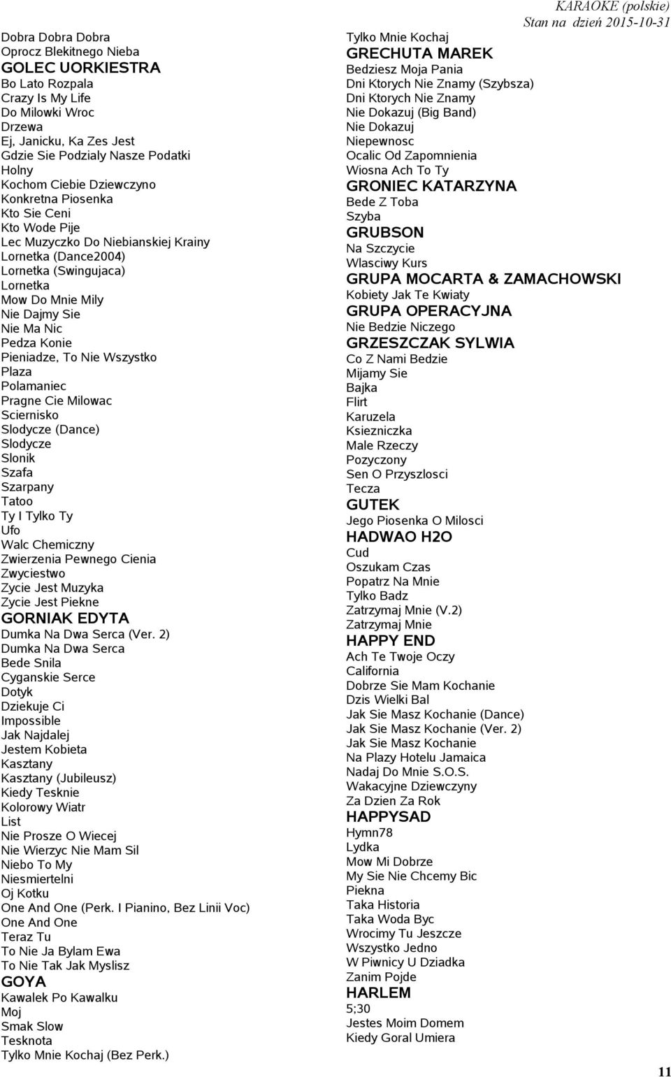 Pieniadze, To Nie Wszystko Plaza Polamaniec Pragne Cie Milowac Sciernisko Slodycze (Dance) Slodycze Slonik Szafa Szarpany Tatoo Ty I Tylko Ty Ufo Walc Chemiczny Zwierzenia Pewnego Cienia Zwyciestwo