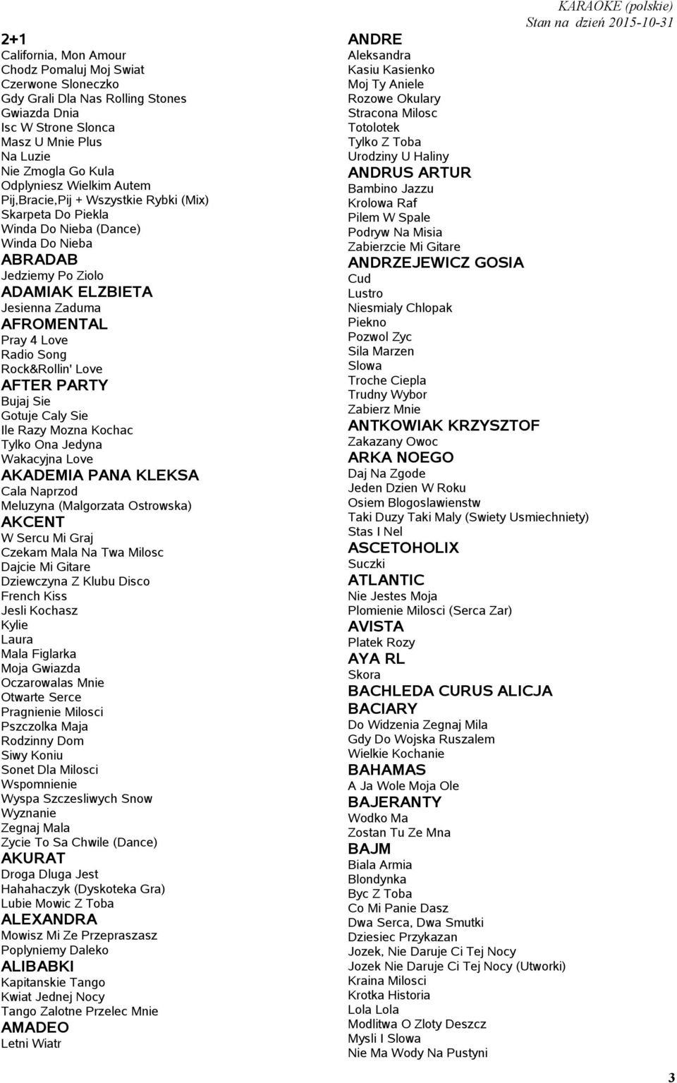 Rock&Rollin' Love AFTER PARTY Bujaj Sie Gotuje Caly Sie Ile Razy Mozna Kochac Tylko Ona Jedyna Wakacyjna Love AKADEMIA PANA KLEKSA Cala Naprzod Meluzyna (Malgorzata Ostrowska) AKCENT W Sercu Mi Graj