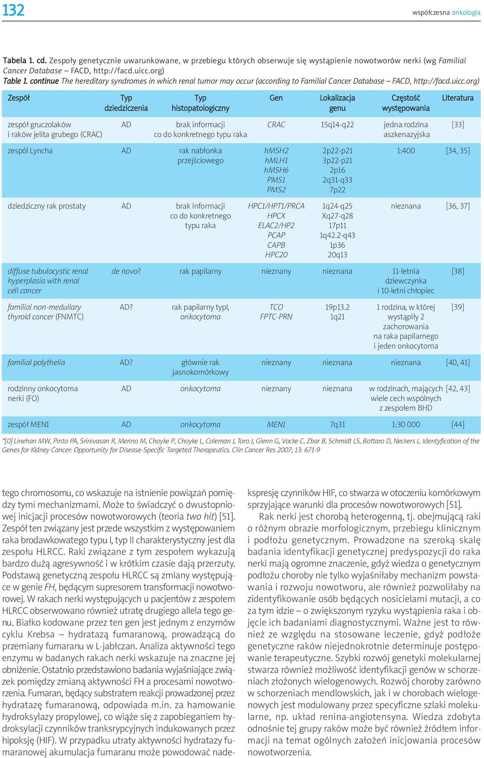 org) Zespół Typ Typ Gen Lokalizacja Częstość Literatura dziedziczenia histopatologiczny genu występowania zespół gruczolaków AD brak informacji CRAC 15q14-q22 jedna rodzina [33] i raków jelita