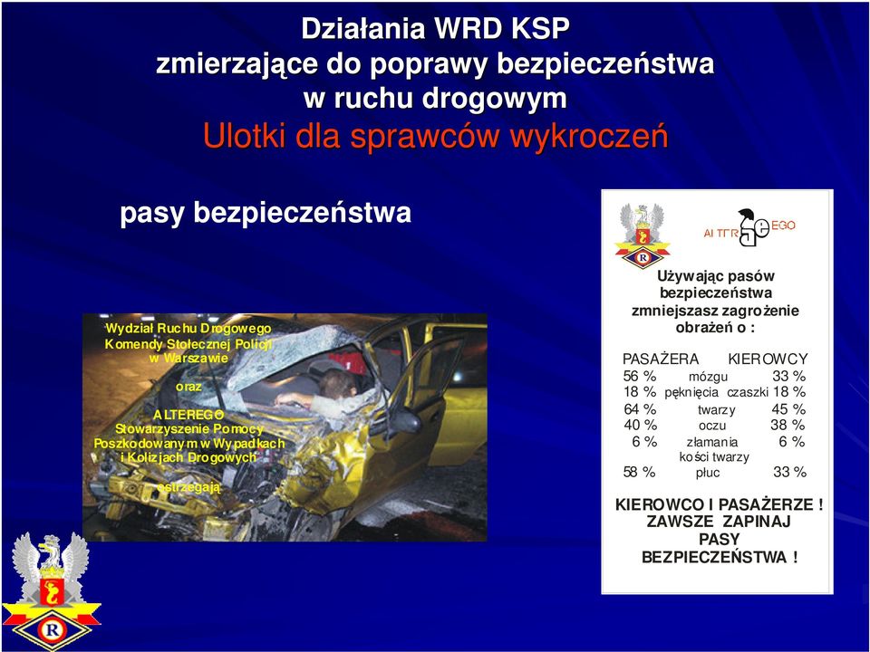 Drogowych ostrzegają Używ ając pasów bezpieczeństwa zmniejszasz zagrożenie obrażeń o : PASAŻERA KIEROWCY 56 % mózgu 33 % 18 % pęknięcia