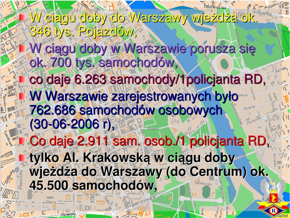 263 samochody/1policjanta RD, W Warszawie zarejestrowanych było 762.