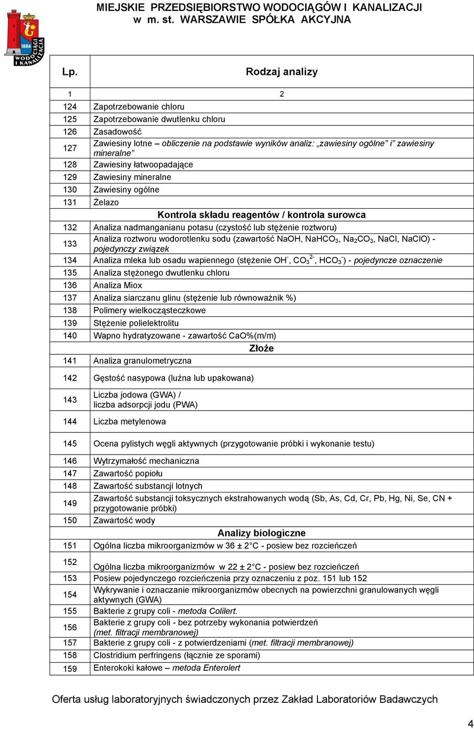 roztworu wodorotlenku sodu (zawartość NaOH, NaHCO 3, Na 2 CO 3, NaCl, NaClO) - pojedynczy związek 134 Analiza mleka lub osadu wapiennego (stężenie OH -, CO 2-3, HCO - 3 ) - pojedyncze oznaczenie 135