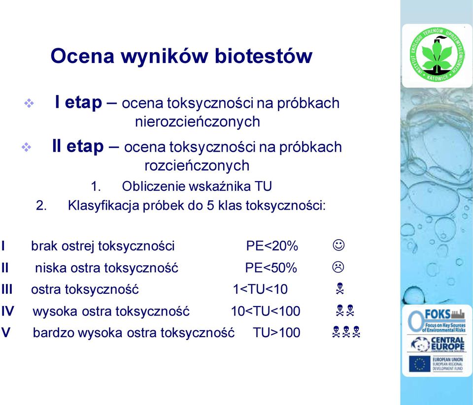 Klasyfikacja próbek do 5 klas toksyczności: I brak ostrej toksyczności PE<20% II niska ostra