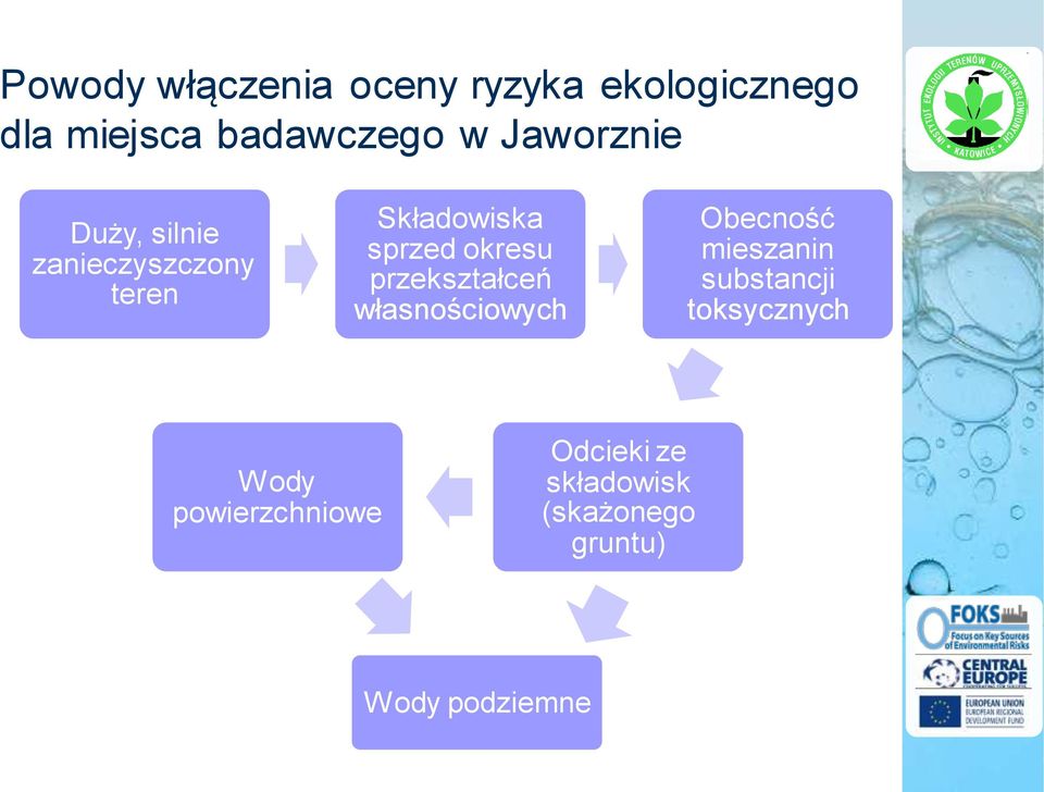 przekształceń własnościowych Obecność mieszanin substancji toksycznych